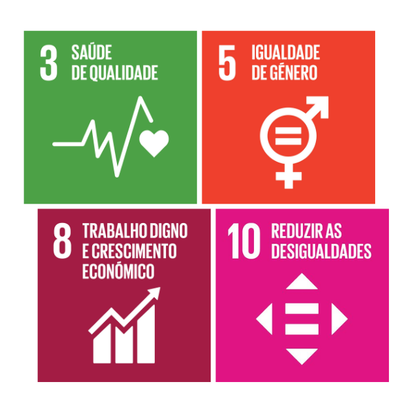 ISO 45001 alinhada com os Objetivos de Desenvolvimento Sustentável