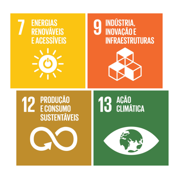 ISO 50001 alinhada com os Objetivos de Desenvolvimento Sustentável