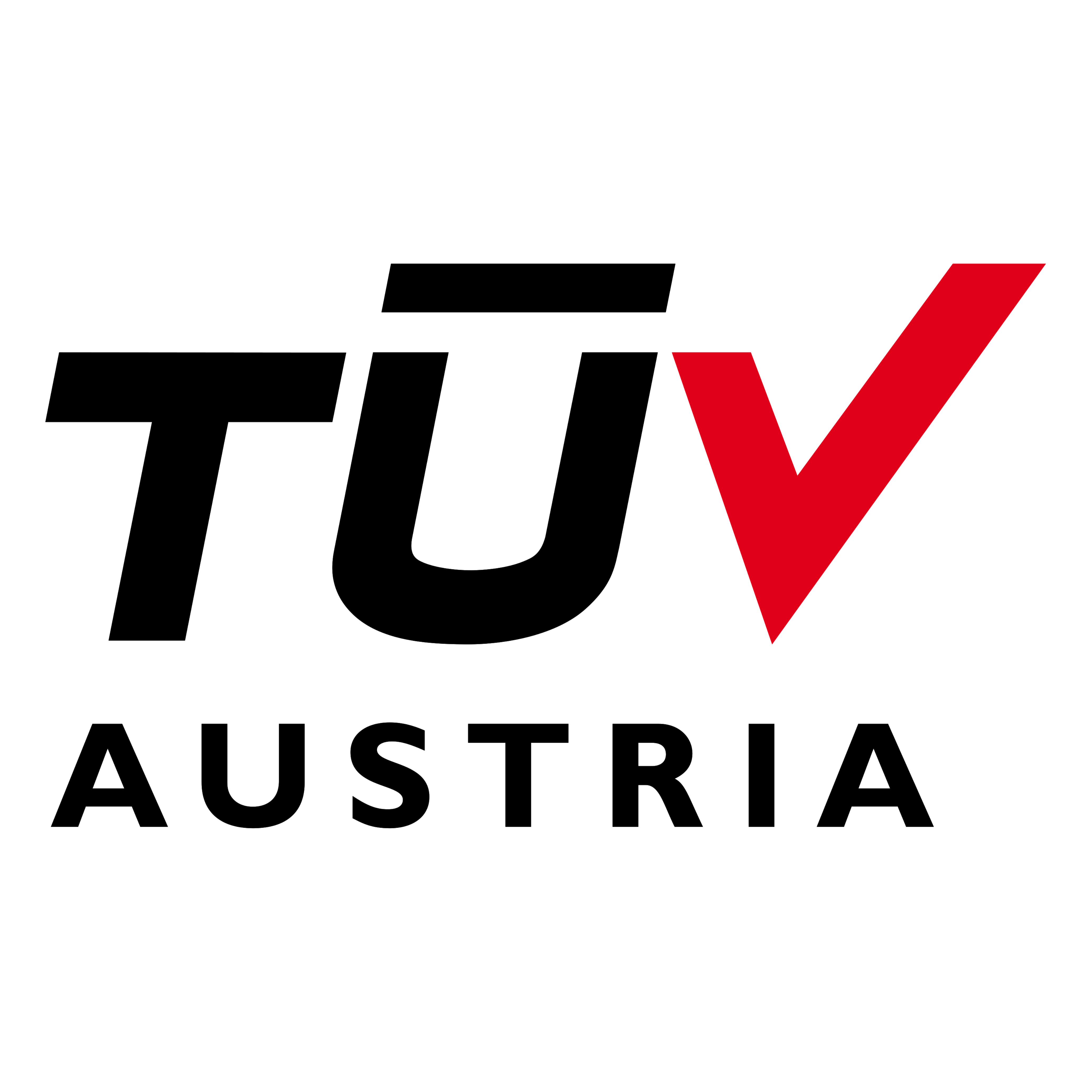 TÜV AUSTRIA Iberia